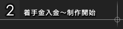 2.着手金入金～制作開始