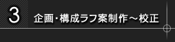 3.企画・構成ラフ案制作～校正